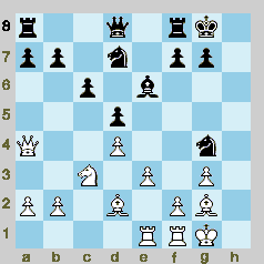 Gunnery Chess, example