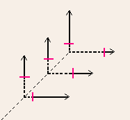 The Hoplit's movement principle