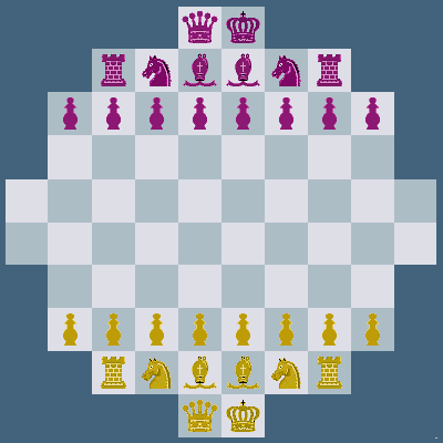 Troitzky Chess