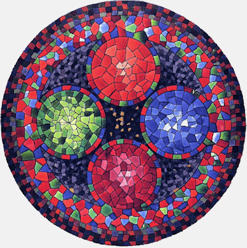Quaternity (by Jung)